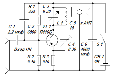 Простые УКВ и FM передатчики на транзисторах (КТ3102, КТ315, КП305)
