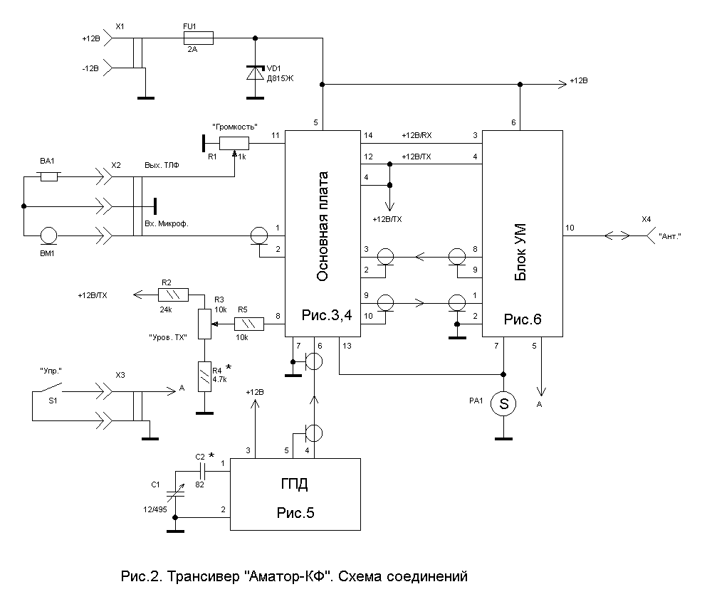 Аматор трансивер схема