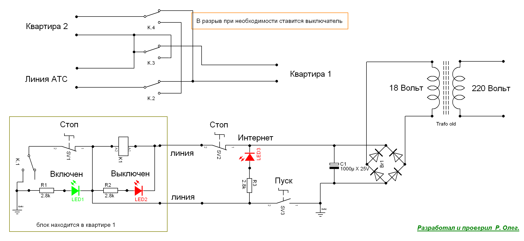 Телефонный коммутатор - подключение к Интернет