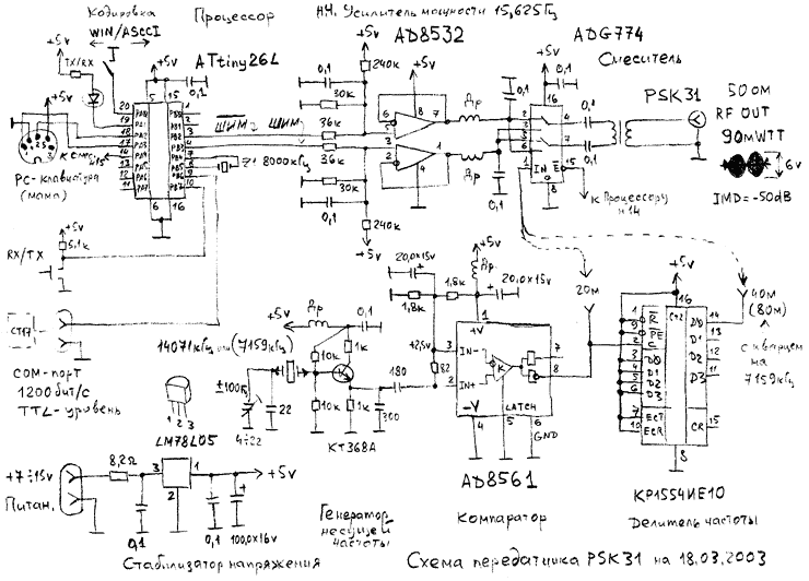 Схема передатчика PSK31