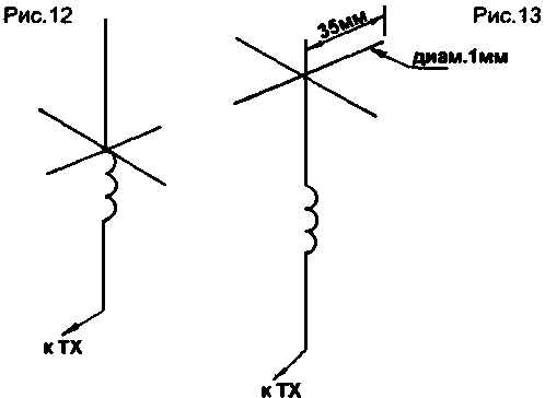 АС4.30 малогабаритная логопериодическая антенна