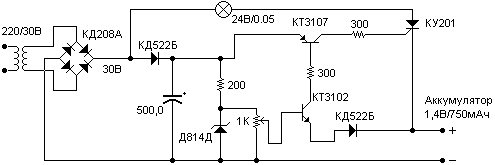 Зарядное устройство Ni-Cd 7.2v 250mah разъем SM