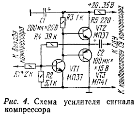 Компрессор для сду схема