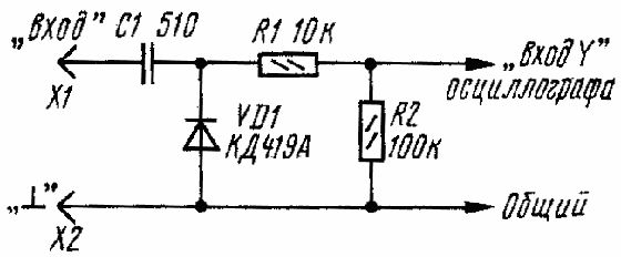 АСК-3107 L Четырехканальный USB осциллограф - приставка