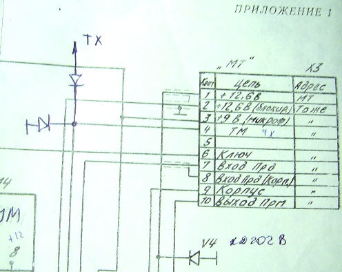 Схема радиостанции ангара 1