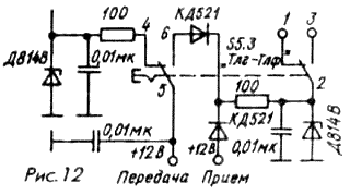 СВЧ-преобразователи частоты. Часть 1. Основные сведения